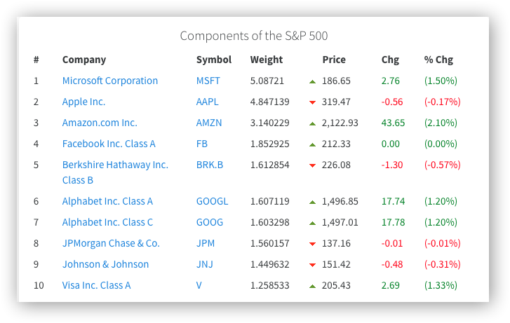 image-20200211034750308